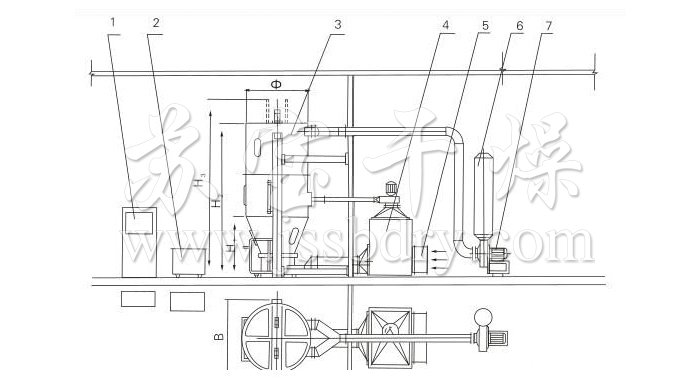 喷雾干燥制粒机结构示意图